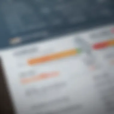 Comparison of Credit Scoring Algorithms Comparison chart of credit scoring algorithms