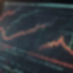 Visual representation of stock market fluctuations