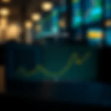 Graph showing contribution limits over time