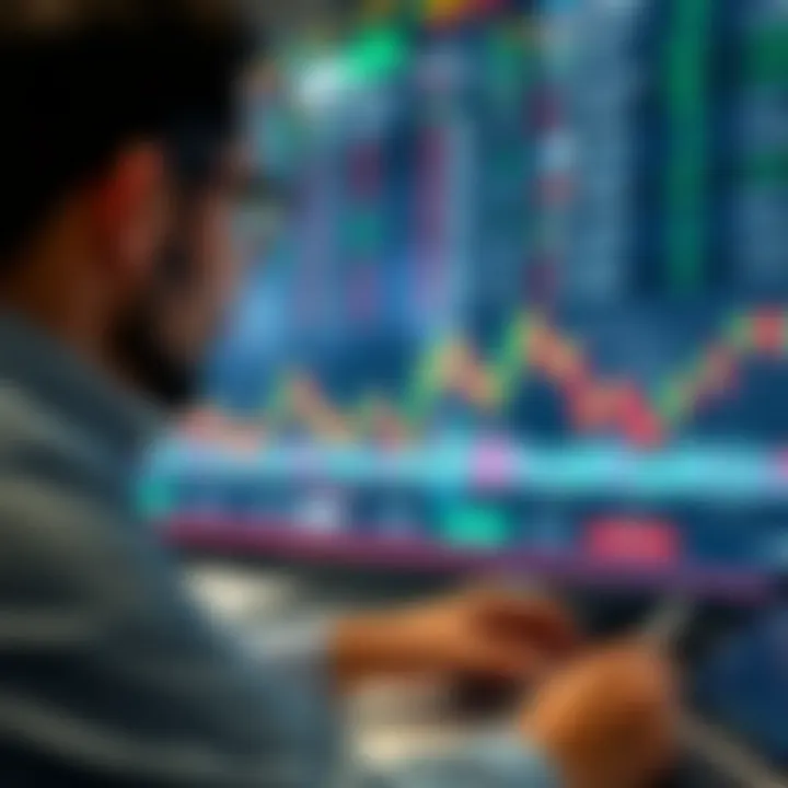 Analyzing Modern Trading Techniques Graphical representation of trading mechanisms