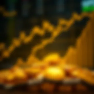 Gold Market Trends Graph showing gold market trends and investment strategies