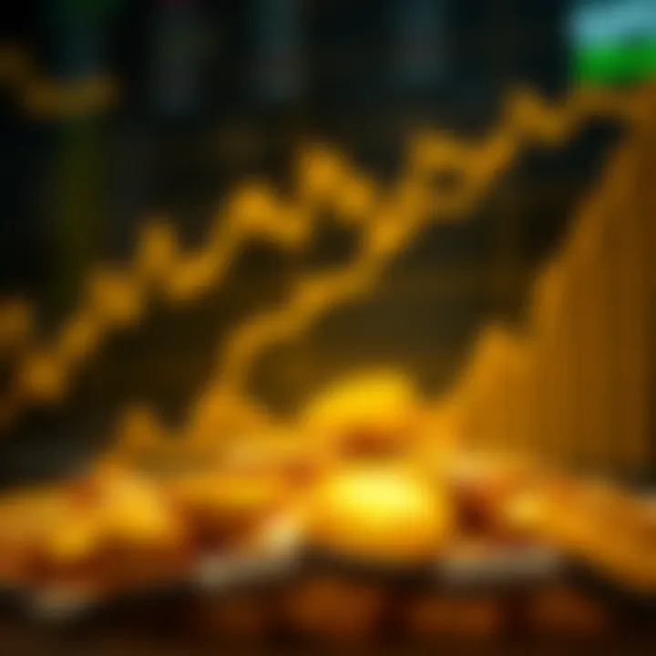 Gold Market Trends Graph showing gold market trends and investment strategies