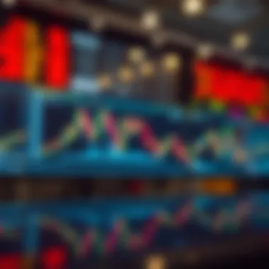 Infographic detailing the significance of volume in trading strategies